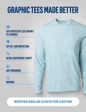 HUK FISHING Men's Tees Huk Drift Performance Hoodie Tee